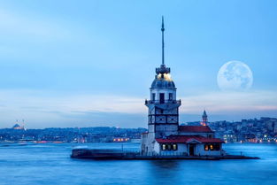 出境旅游提前多久预定最省钱？15个热门目的地的预定建议